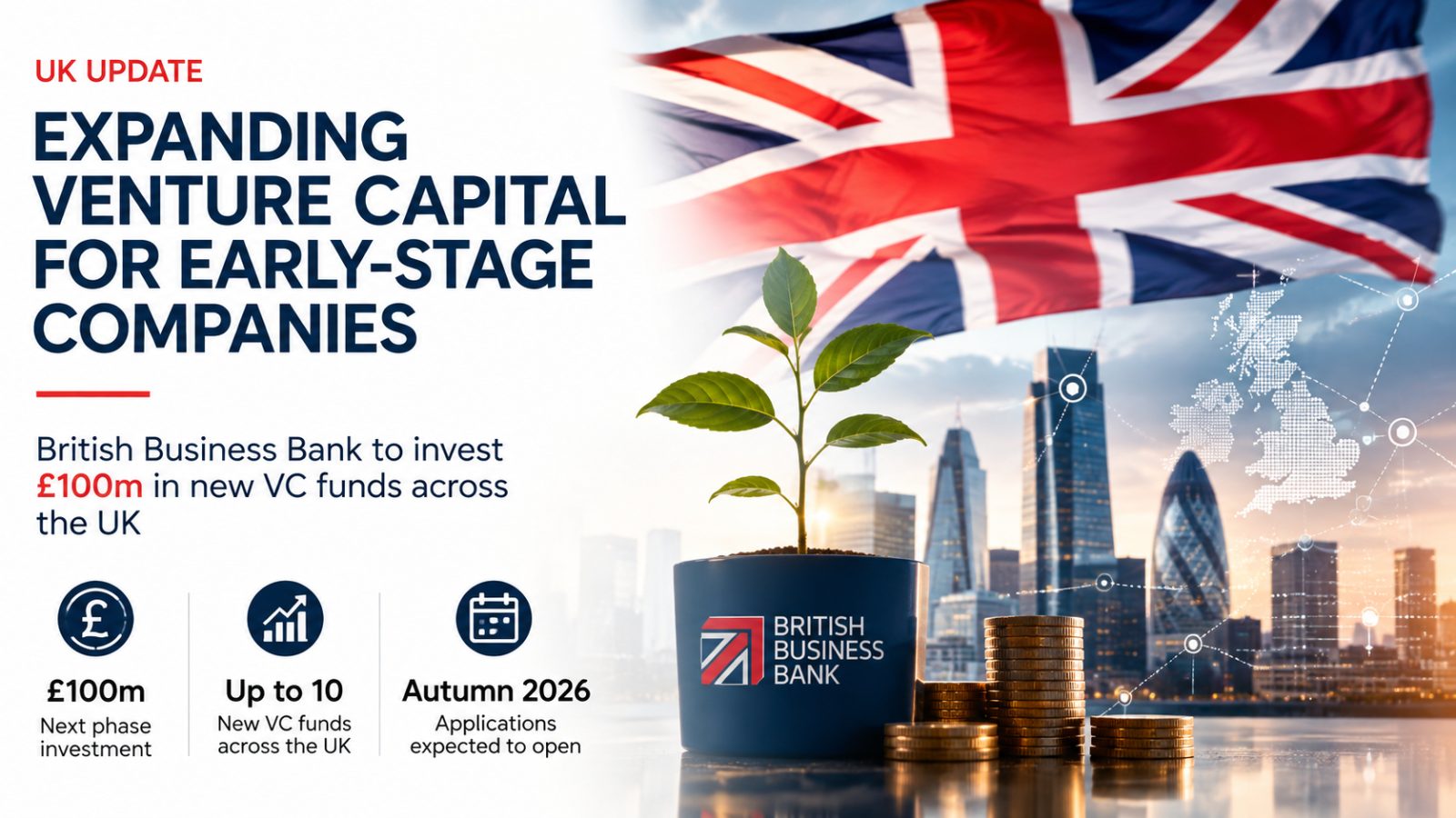 UK expands early-stage venture capital access with £100m British Business Bank phase